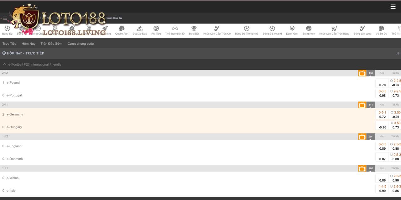 Giao diện Sbobet Sports tại Loto188