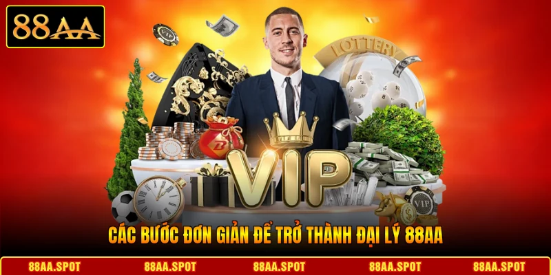 Các bước đơn giản để trở thành Đại lý 88AA